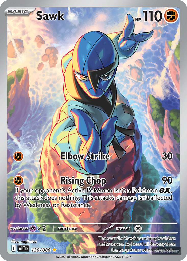Sawk — the most valuable Sawk card