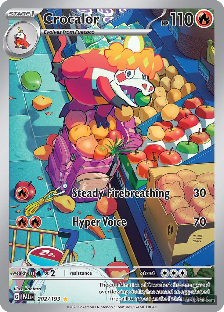 Crocalor — the most valuable Crocalor card