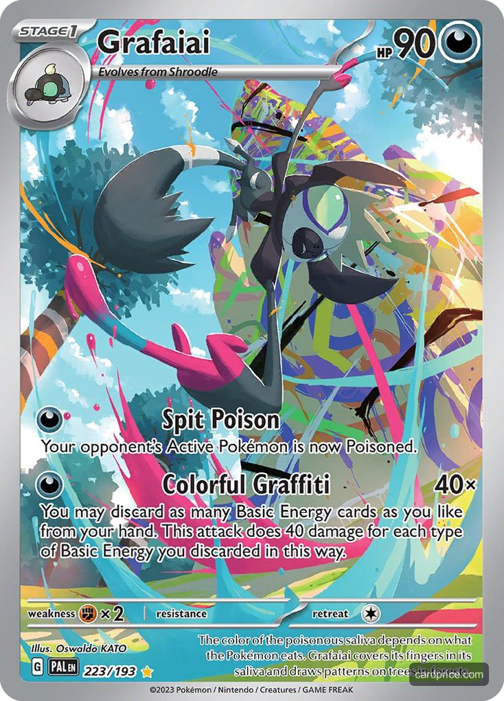 Grafaiai — the most valuable Grafaiai card