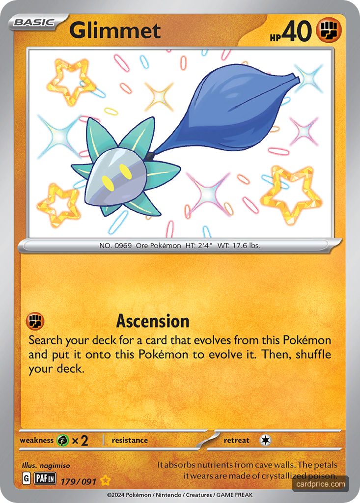 Glimmet — the most valuable Glimmet card