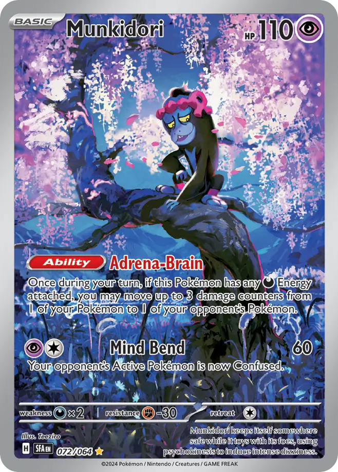 Munkidori — the most valuable Munkidori card