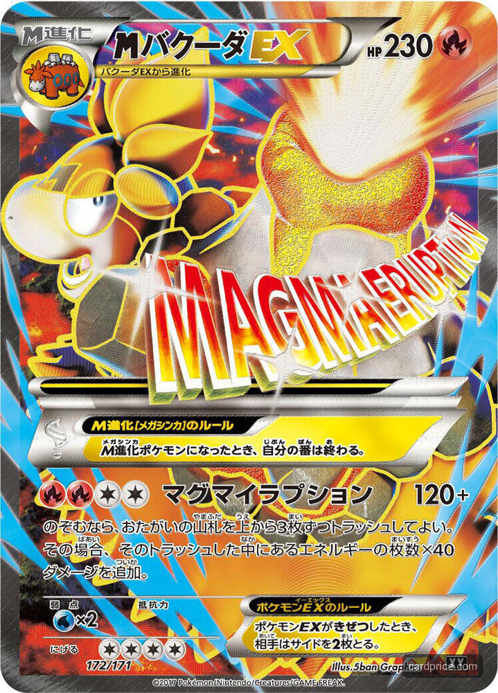 M Camerupt EX — the most valuable Camerupt card