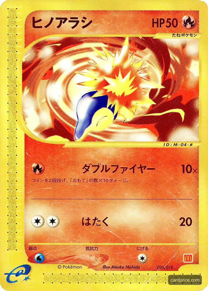 Cyndaquil — the most valuable Cyndaquil card