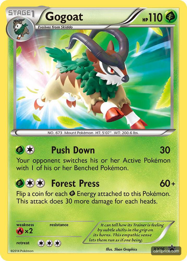 Gogoat — the most valuable Gogoat card