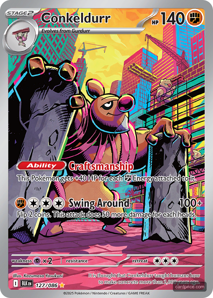 Conkeldurr — the most valuable Conkeldurr card