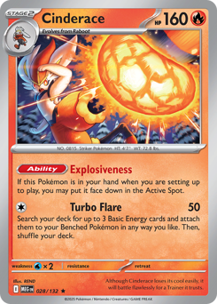 Cinderace #28 Mega Evolution