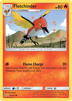 Fletchinder Unified Minds #31