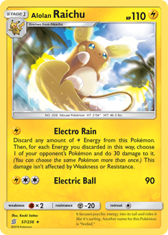 Alolan Raichu #57 Unified Minds