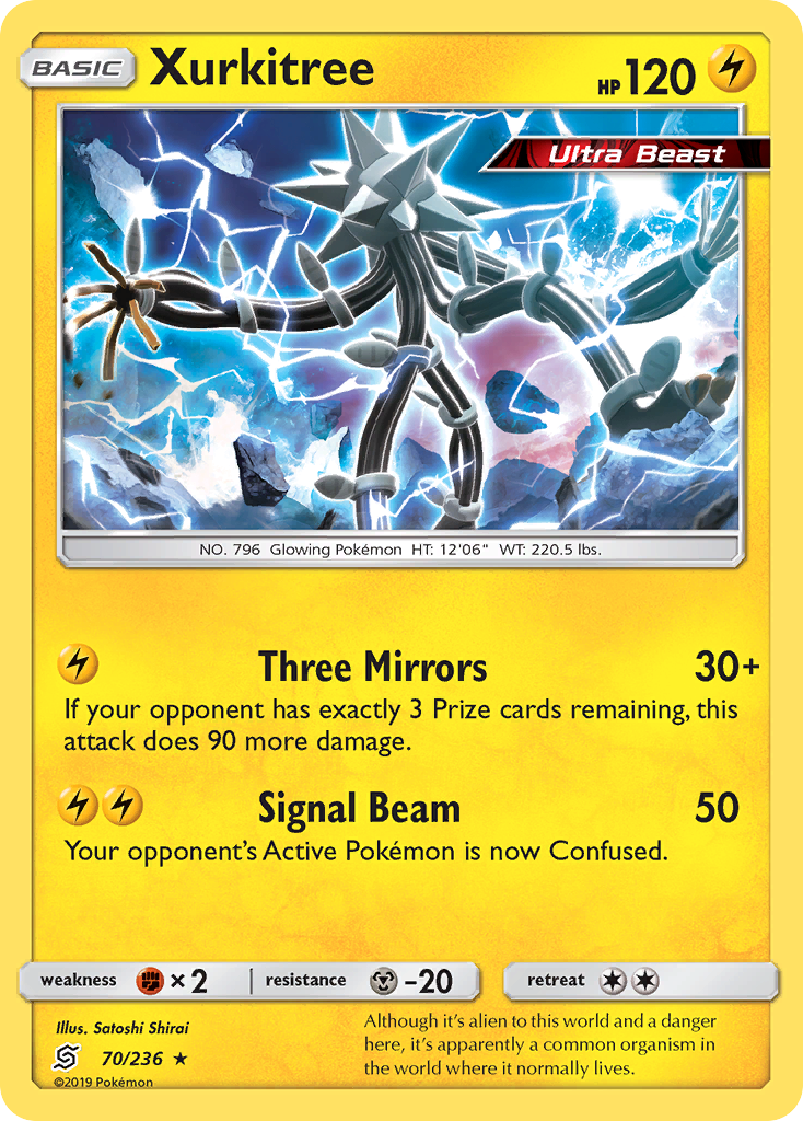 Xurkitree #70 Unified Minds