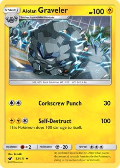 Alolan Graveler #33 Crimson Invasion
