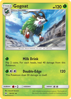 Gogoat #10 Forbidden Light
