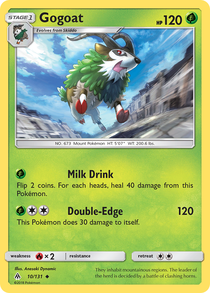 Gogoat #10 Forbidden Light