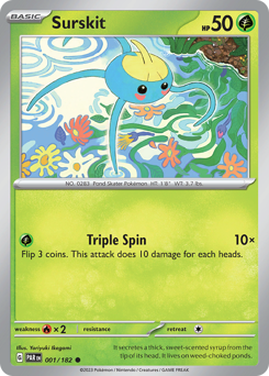 Surskit #1 Paradox Rift