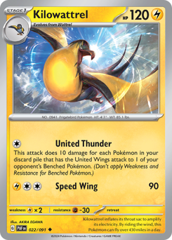 Kilowattrel #22 Paldean Fates