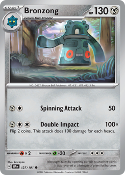 Bronzong #127 Surging Sparks