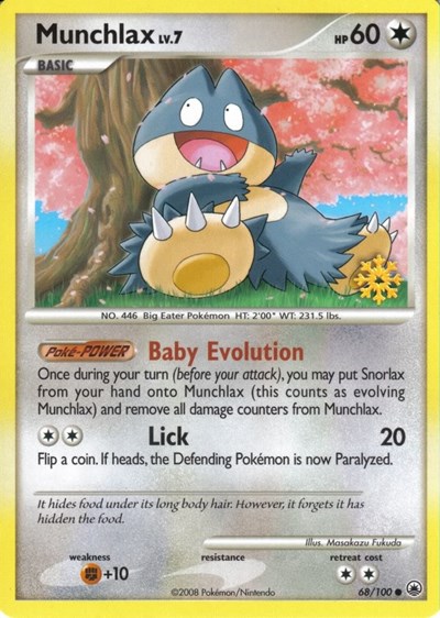 Munchlax #68 Countdown Calendar Promos