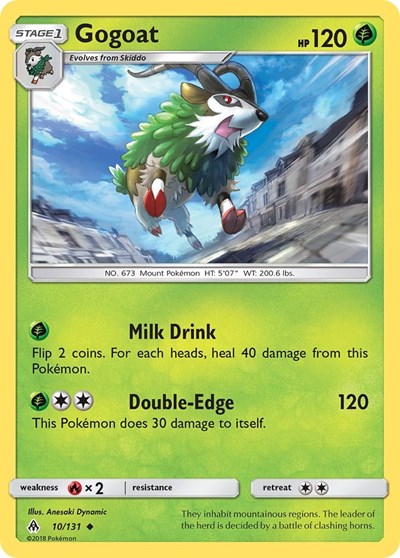 Gogoat #10