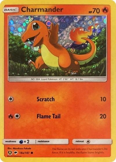 Charmander Miscellaneous Cards & Products #18A