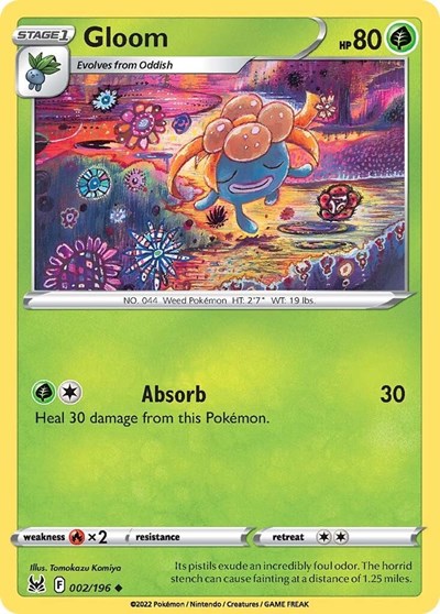 Gloom #2 Lost Origin