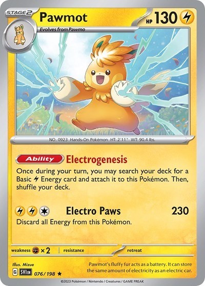Pawmot Miscellaneous Cards & Products #76