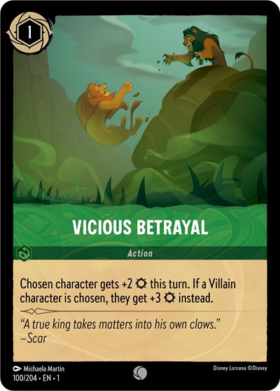 Vicious Betrayal #100 The First Chapter