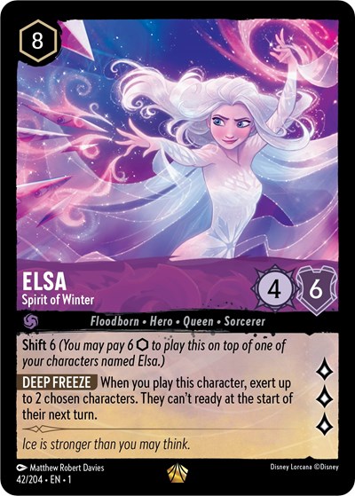 Elsa - Spirit of Winter #42 The First Chapter