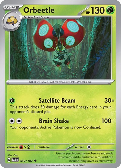 Orbeetle #12 Paradox Rift