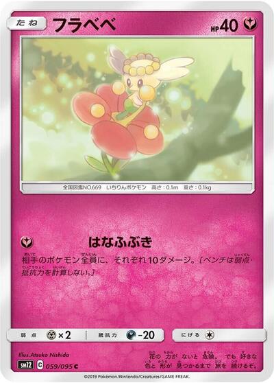 Flabebe Alter Genesis (Japanese)