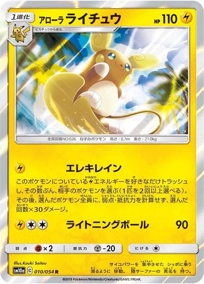 Alolan Raichu #10 GG End (Japanese)