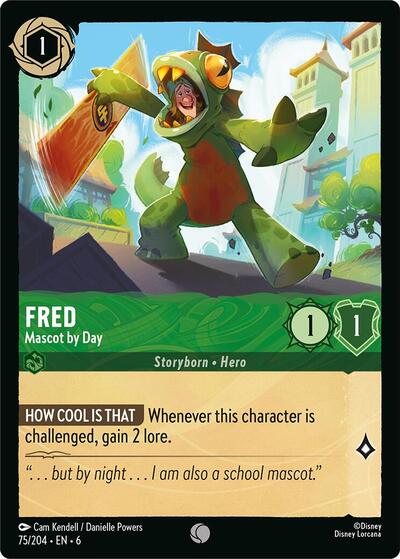 Fred - Mascot by Day #75 Azurite Sea