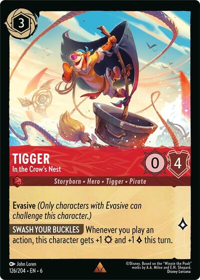Tigger - In the Crow's Nest #126 Azurite Sea