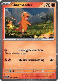 Charmander #4 Miscellaneous Cards & Products