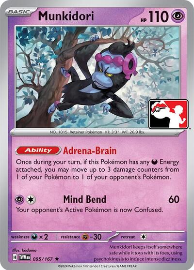 Munkidori #95 Prize Pack Series Cards