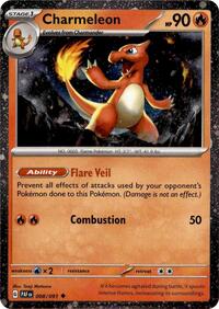 Charmeleon #8 Miscellaneous Cards & Products