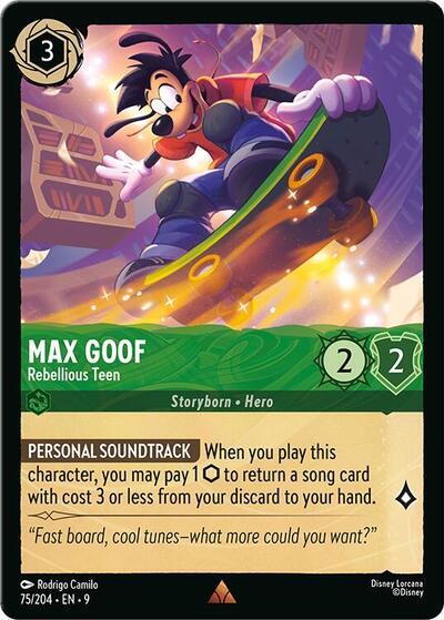 Max Goof - Rebellious Teen #75 Fabled