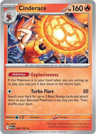 Cinderace #28 Mega Evolution