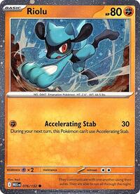Riolu #76 Miscellaneous Cards & Products