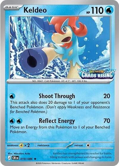 Keldeo #19 Miscellaneous Cards & Products