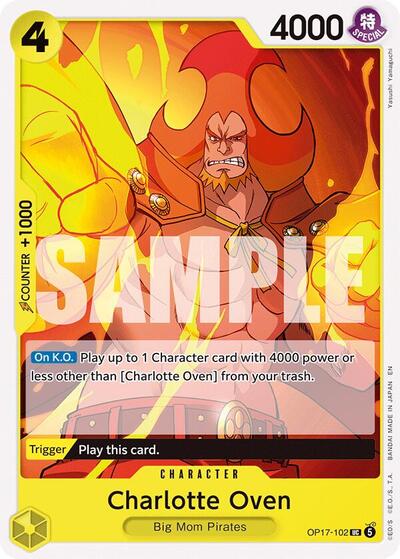 Charlotte Oven #OP17-102 The World's Strongest Warriors