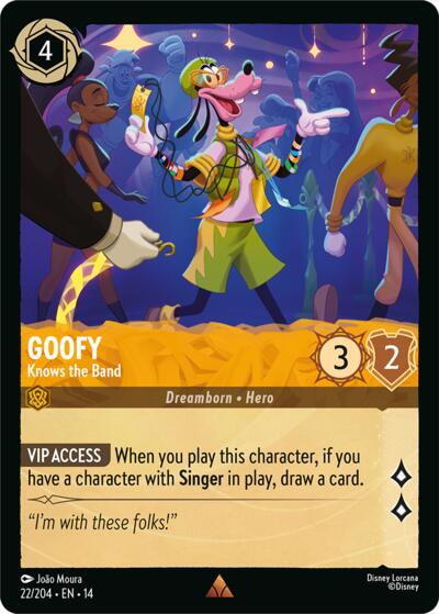 Goofy - Knows the Band #22 Hyperia City