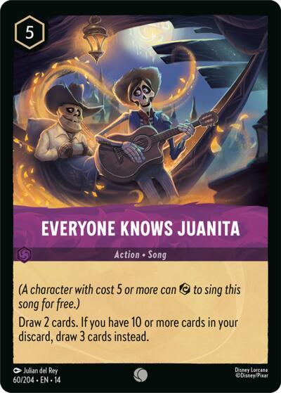 Everyone Knows Juanita #60 Hyperia City