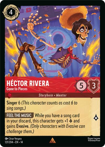 Hector Rivera - Gone to Pieces #121 Hyperia City