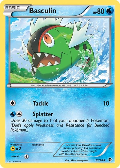 Basculin #25 Emerging Powers