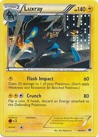 Luxray #46 PSA 10