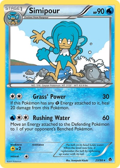 Simipour #23 Emerging Powers