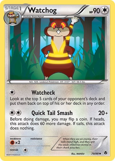 Watchog #79 Emerging Powers
