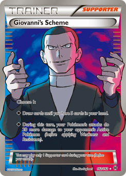 Giovanni's Scheme #162 BREAKthrough