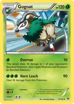 Gogoat #17 BREAKthrough